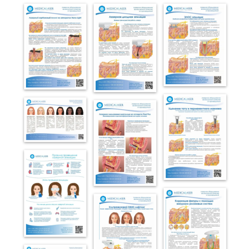 Набір інформаційних плакатів